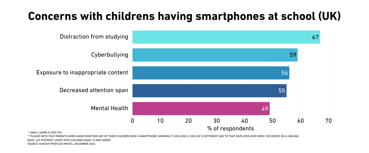 EMP_Graph_1200_x_500